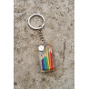 "BOITE A CRAYONS" transparente